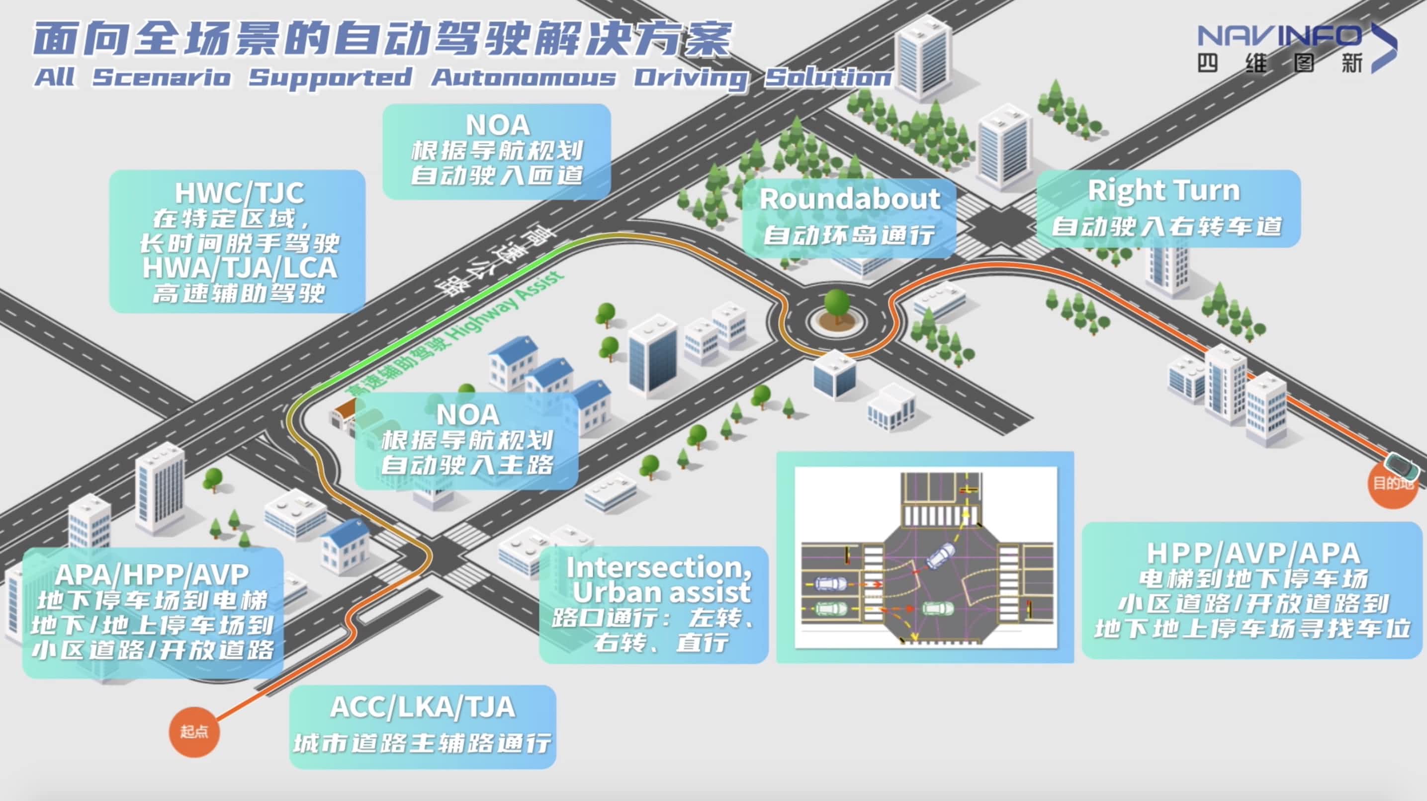 bjl平台(中国)有限公司官网上半年营收稳步增长 各业务领域机会前景广阔