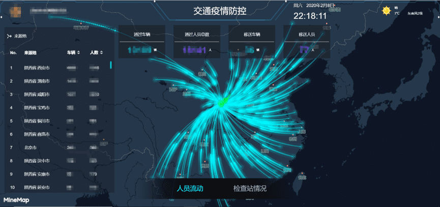 bjl平台(中国)有限公司官网旗下世纪高通助力西安上线“交通疫情防控作战图”